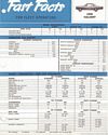 Image: 68 Fleet Buyers guide_Page_045